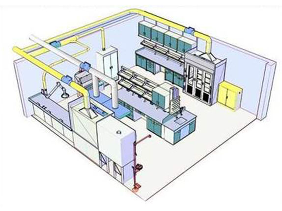 實驗室通風系統(tǒng)工程原理
