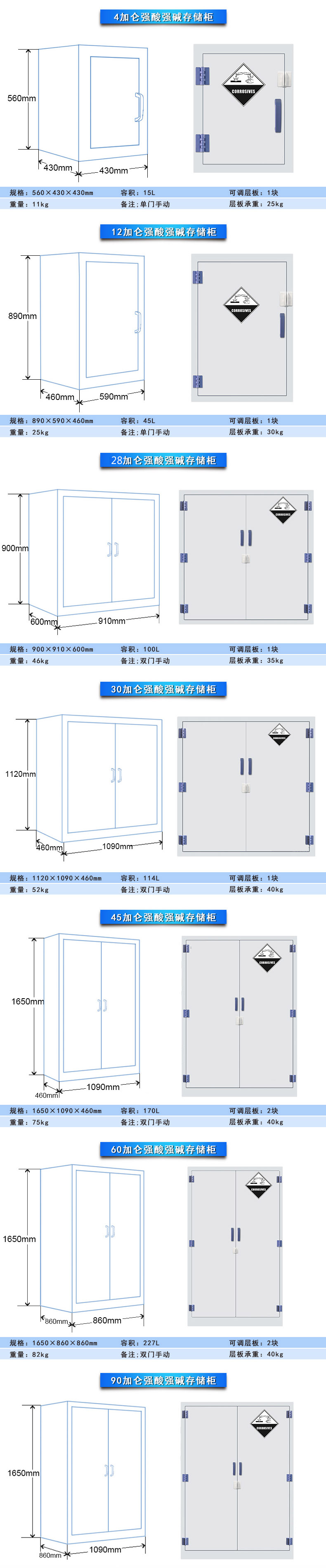 各類(lèi)PP酸堿柜尺寸